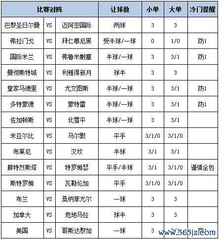 足彩大势