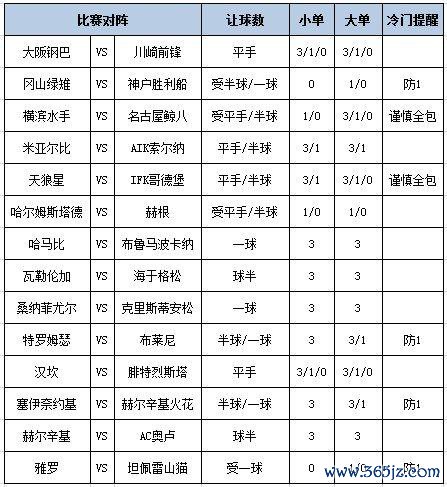 足彩大势